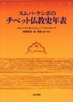 スムパ・ケンポのチベット仏教史年表